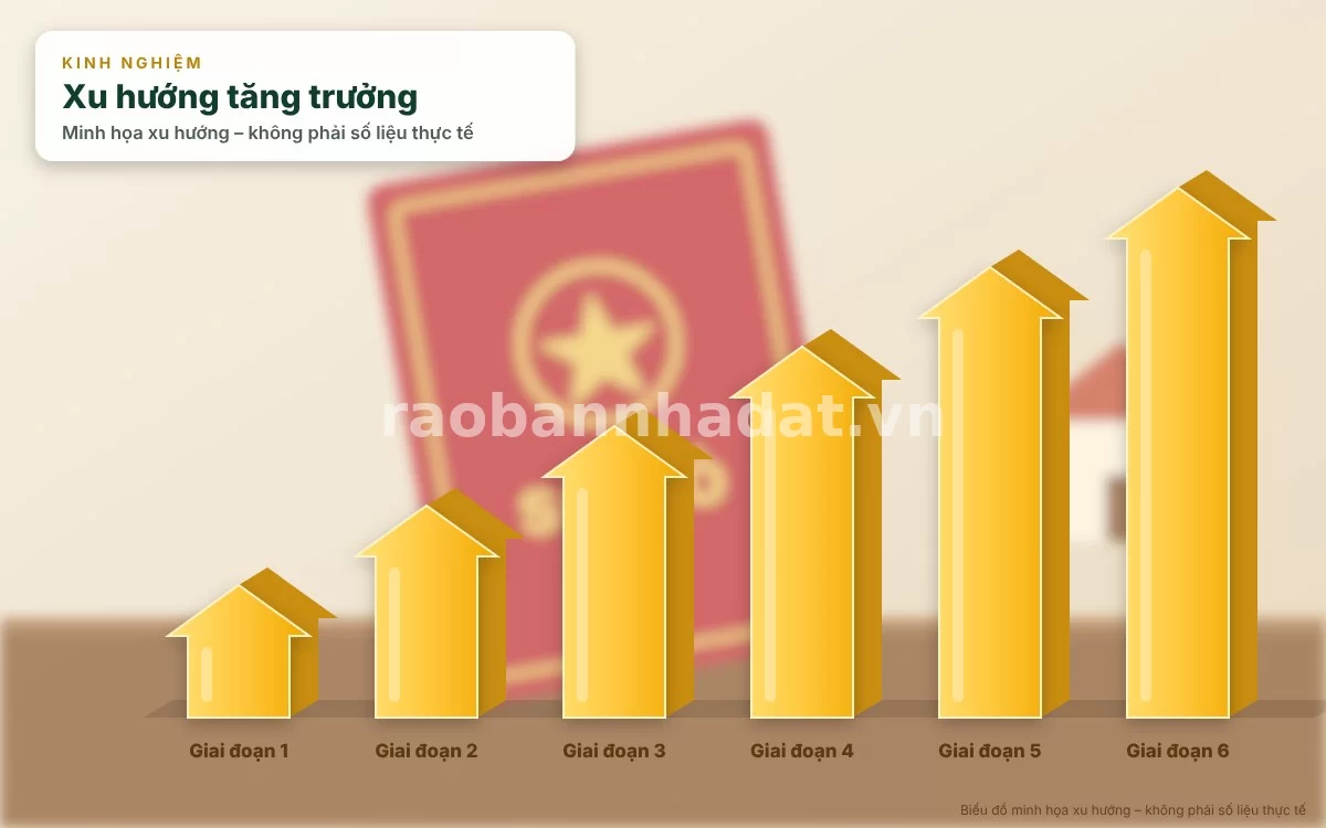Những sai lầm thường gặp khi mua nhà lần đầu
