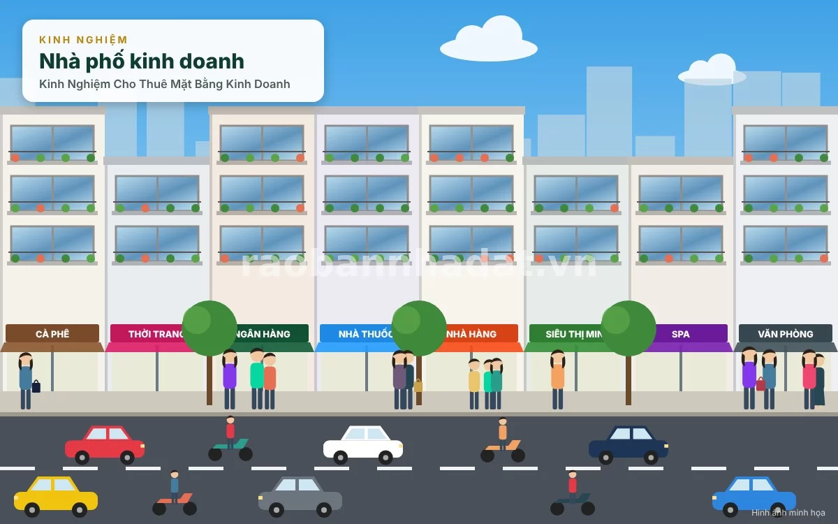 Kinh Nghiệm Cho Thuê Mặt Bằng Kinh Doanh: Bí Quyết Thu Hút Khách Thuê Và Tối Ưu Lợi Nhuận