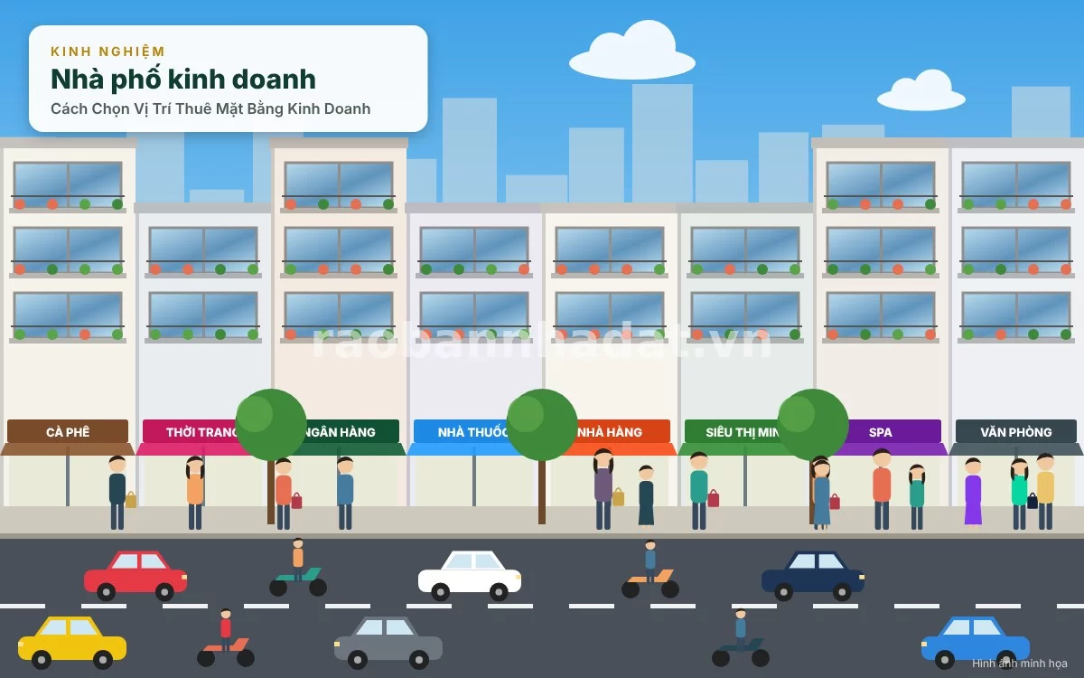 Cách Chọn Vị Trí Thuê Mặt Bằng Kinh Doanh: Cẩm Nang Vàng Đảm Bảo Doanh Thu Bùng Nổ