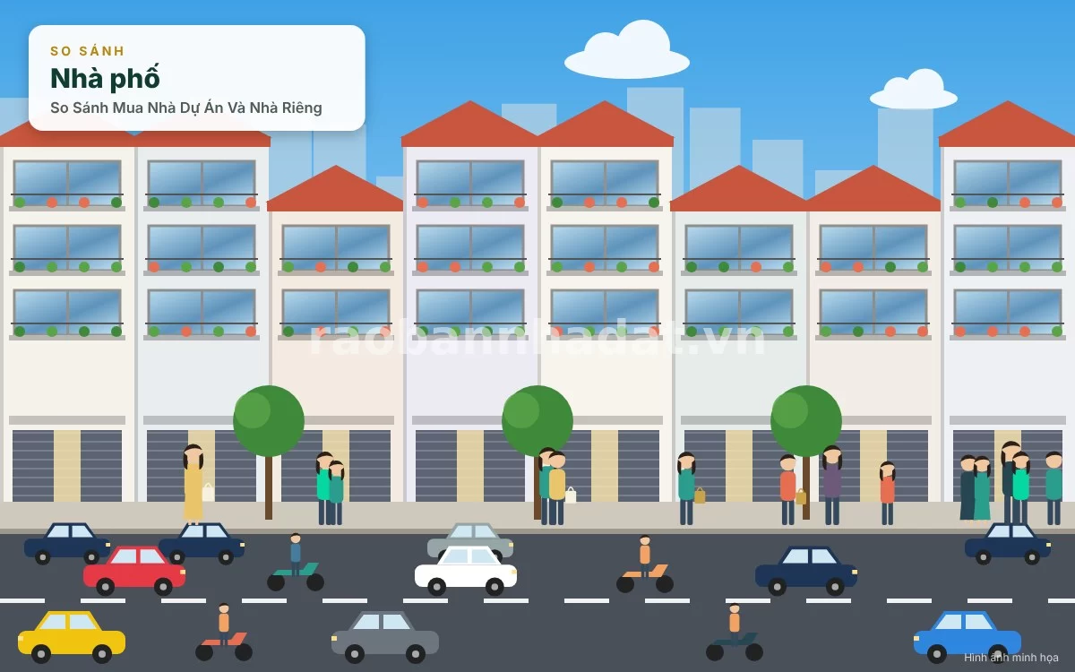 So Sánh Mua Nhà Dự Án Và Nhà Riêng: Nên Chọn Loại Hình Nào Để An Cư Đầu Tư?