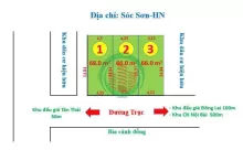 GIÁ CHỈ HƠN TỶ DT 68 M CÓ 50M ĐẤT THỔ CƯ ĐƯỜNG THÔNG RỘNG 6 M