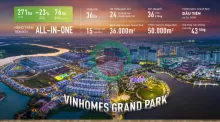 Sở Hữu Ngay Căn Studio Thuộc Phân Khu Cao Cấp Tại Vinhome Grand Park Quận 9 chỉ với 400 triệu