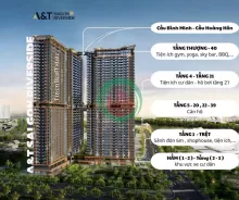 CHỈ TỪ 300 TRIỆU - SỞ HỮU NGAY CĂN HỘ SÀI GÒN VIEW SÔNG