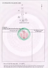 Cơ hội đầu tư sinh lời ngày TP.HCM, chỉ với 3tr/m2