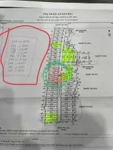 CÒN SÓT LẠI VÀI LÔ ĐẸP – TDP 7, THỊ TRẤN AN DƯƠNG, HẢI PHÒNG
