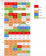 DỰ ÁN NHÀ PHỐ SỔ SẴN TỪNG CĂN SẮP CHÁY HÀNG 14/10/2025