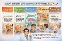 Trợ thính tâm an tại thanh hóa lưu ý về máy trợ thính.