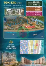 VIN CẦN GIỜ - SIÊU PHẨM LIỀN KỀ MẶT BIỂN HỮU HẠN - GIÁ THỜI ĐIỂM ĐẦU CỰC TỐT - LỰA CHỌN TỐI ƯU CHO NHÀ ĐẦU TƯ - 097.464.3333