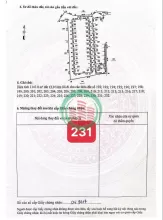 3xx triệu – đón sóng đất KCN 2026, chậm là hết