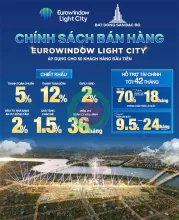 EUROWINDOW LIGHT CITY – ƯU ĐÃI KHÁCH HÀNG TIÊN PHONG 2%. QUỸ CĂN MẶT ĐẠI LỘ ÁNH SÁNG  LH: 09666 343 969
