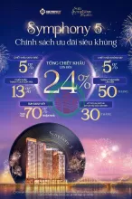 CẦN BÁN CĂN HỘ TRUNG TÂM ĐÀ NẴNG – GIÁ TỪ 1,9 TỶ
