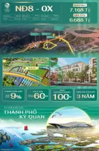 Nhỉnh 1 tỷ, bạn sở hữu ngay siêu phẩm liền kề 70m tại dự án đẳng cấp nhất thế giới.