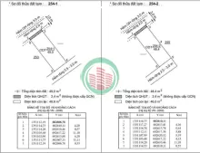 Siêu phẩm đất 2 mặt tiền hẻm Lương Thế Vinh, giá chỉ 2,95 tỷ, DT 49m2.