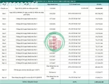CÓ NHỮNG CĂN NHÀ, CHỈ CẦN NHÌN VIEW LÀ MUỐN XUỐNG TIỀN