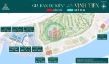 Siêu phẩm kinh doanh hai mặt tiền tại Vinhomes Paradise Cần Giờ