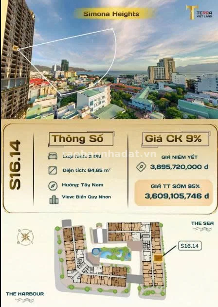GIÁ 3,6 TỶ CHO CĂN 2PN VIEW BIỂN – CĂN CẦN BÁN GẤP!, Phường Quy Nhơn, Gia Lai