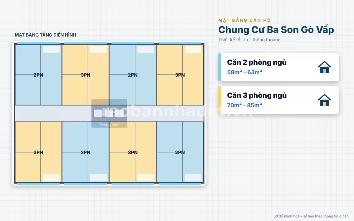 Bản vẽ mặt bằng kiến trúc và thiết kế căn hộ 2-3 phòng ngủ tại chung cư Ba Son Gò Vấp