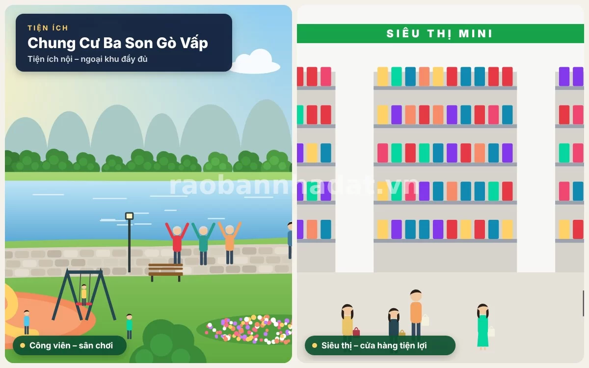 Hệ thống tiện ích nội khu an ninh và mạng lưới dịch vụ mua sắm tại chung cư Ba Son Gò Vấp