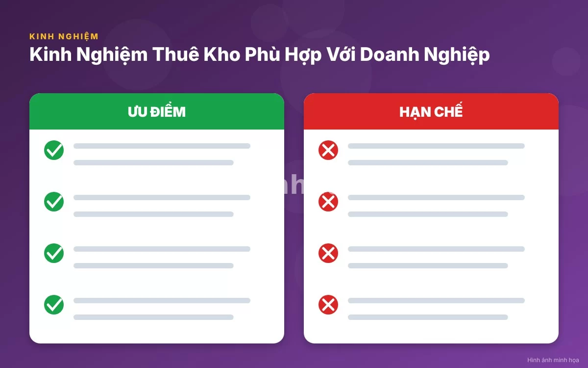 Infographic trực quan tóm tắt bảng so sánh các mô hình kho cho thuê phổ biến cho doanh nghiệp