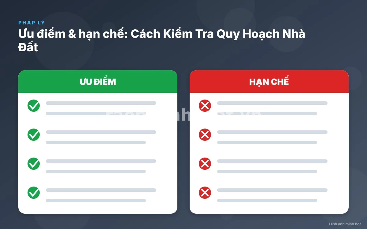 Infographic trực quan tóm tắt bảng so sánh các hình thức tra cứu quy hoạch nhà đất