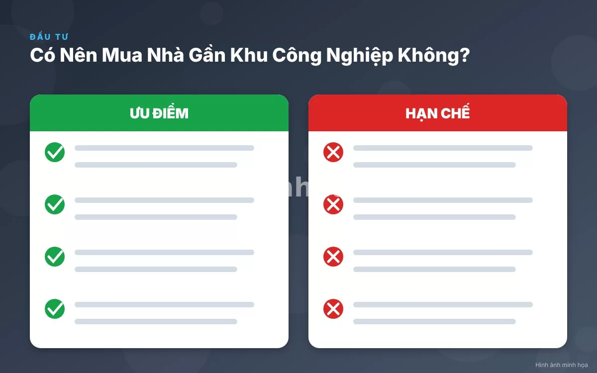 Infographic trực quan tóm tắt bảng so sánh ưu nhược điểm khi mua nhà gần khu công nghiệp
