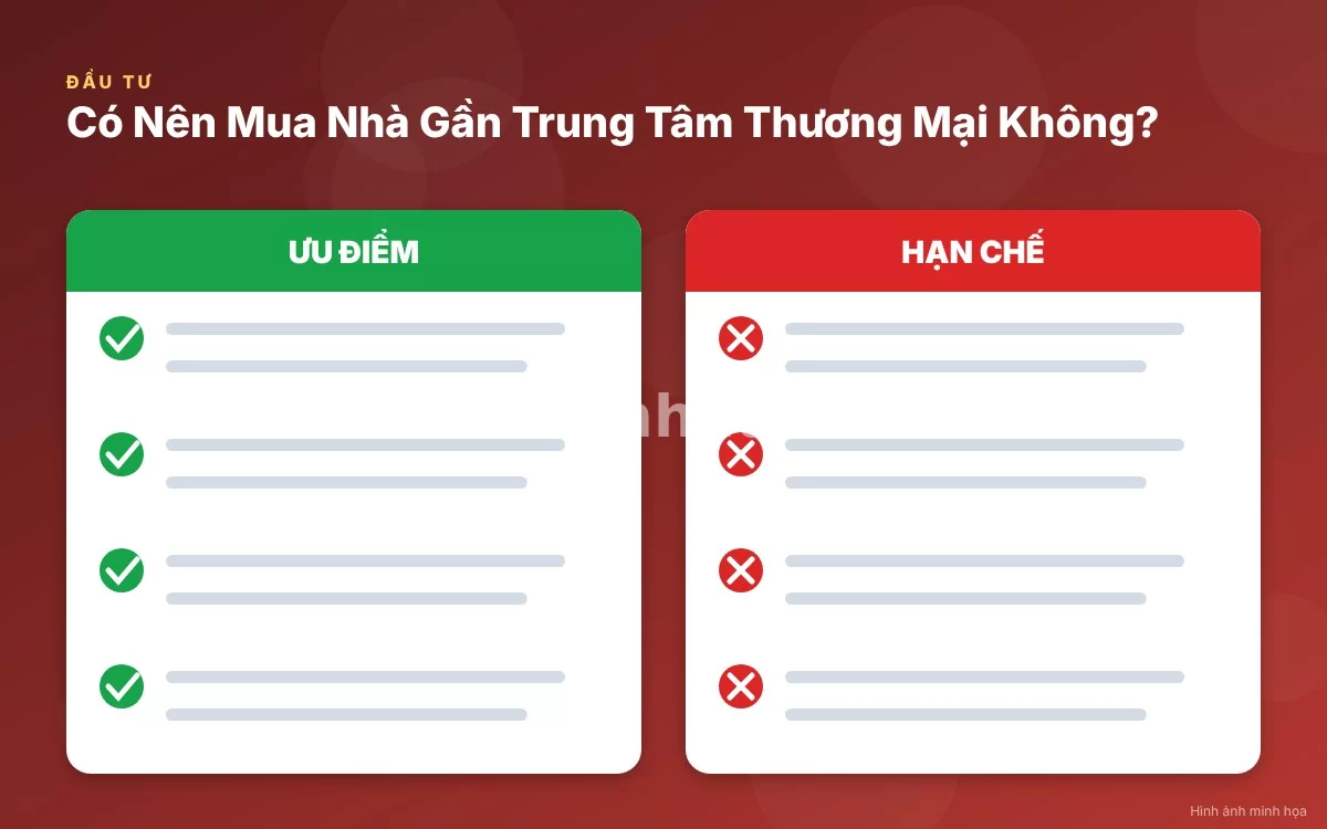 Infographic trực quan tóm tắt bảng so sánh ưu nhược điểm khi mua nhà gần TTTM