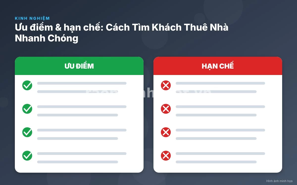 Bảng thống kê đánh giá hiệu quả các kênh tìm khách thuê nhà phổ biến