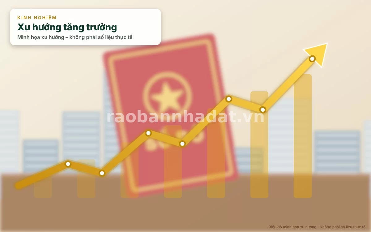 Infographic trực quan tóm tắt bảng checklist các tiêu chí quan trọng khi mua nhà ở