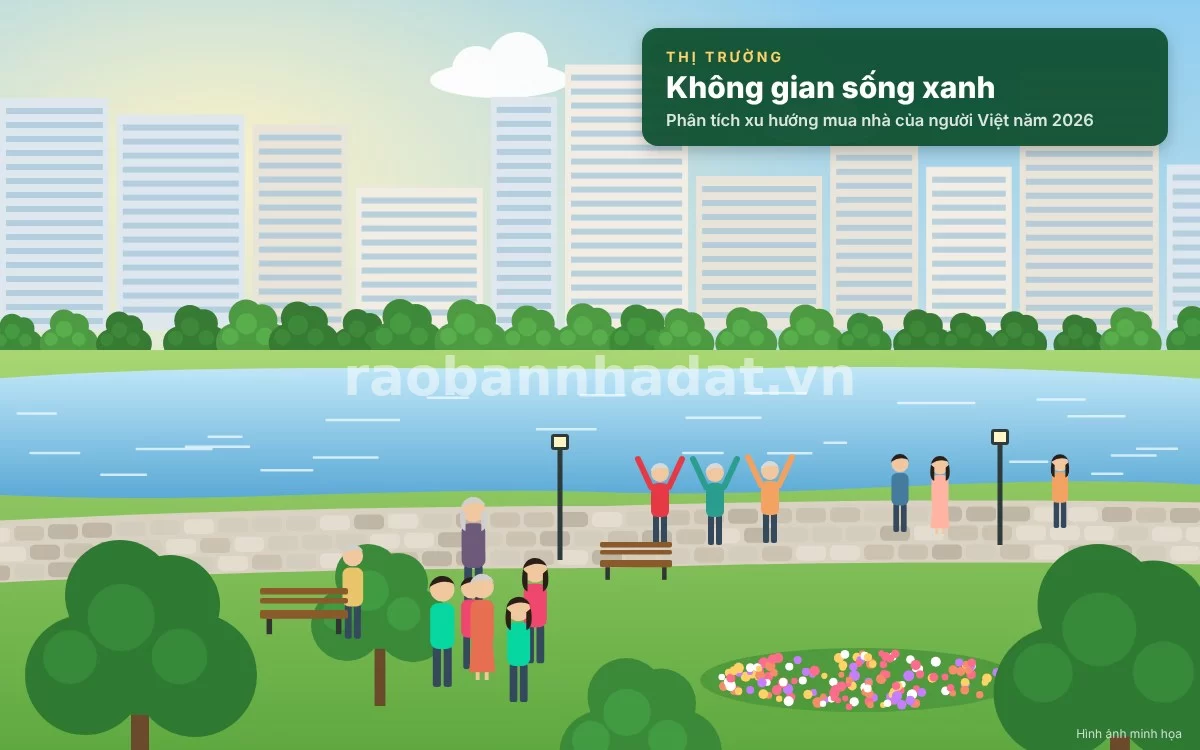 Tiêu chuẩn sống xanh và tiện ích khép kín trong xu hướng mua nhà hiện đại