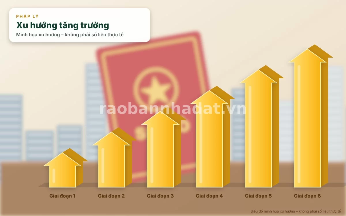 Minh họa những khó khăn và sự bất đồng thường gặp khi giao dịch đất có nhiều chủ sở hữu