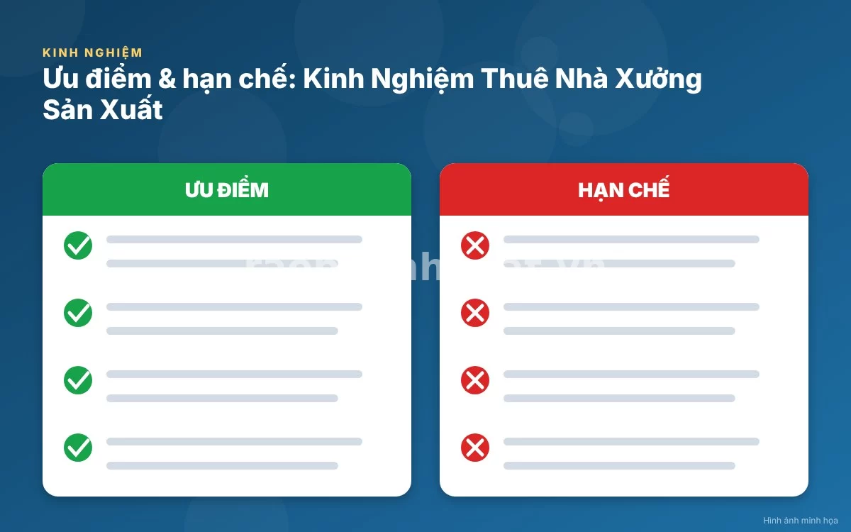 Infographic trực quan tóm tắt bảng so sánh các mô hình nhà xưởng cho thuê phổ biến