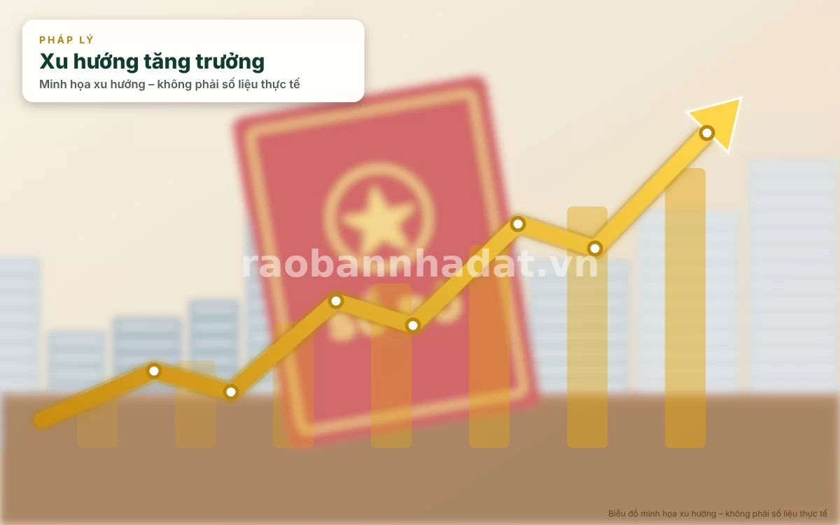 Infographic trực quan tóm tắt bảng các thông tin cốt lõi cần kiểm tra trên sổ hồng căn hộ