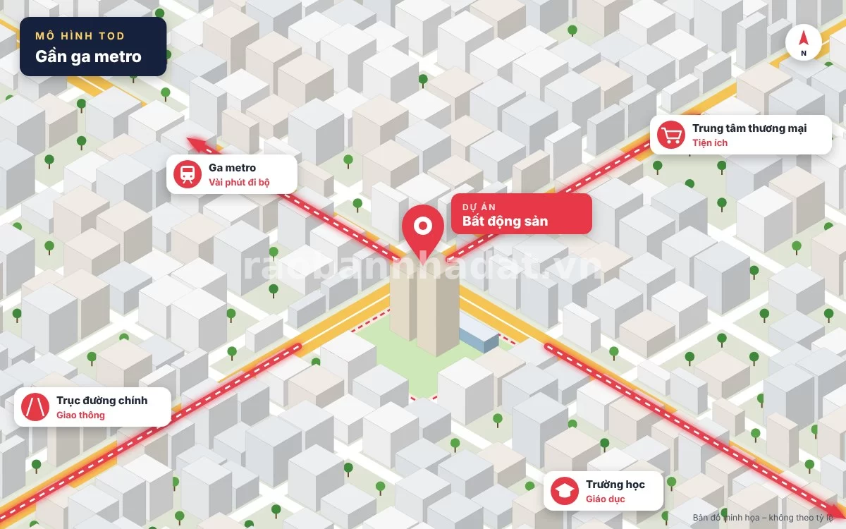 Chiến lược đầu tư bất động sản đón đầu tuyến metro thành công