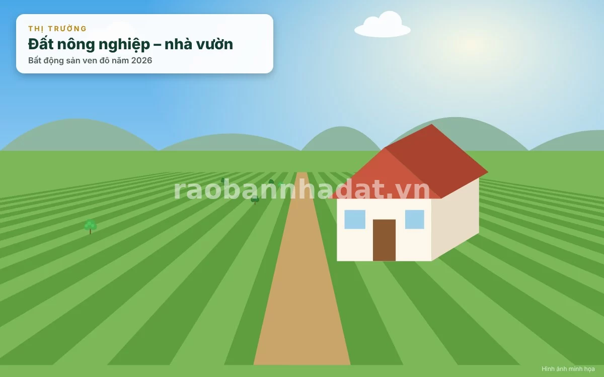 Tầm nhìn dài hạn và thành công trong đầu tư bất động sản ven đô
