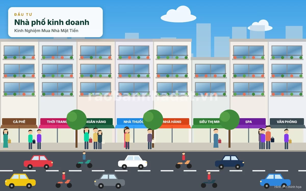 Minh họa giải pháp thiết kế cách âm và an ninh khi kết hợp ở và kinh doanh nhà mặt tiền