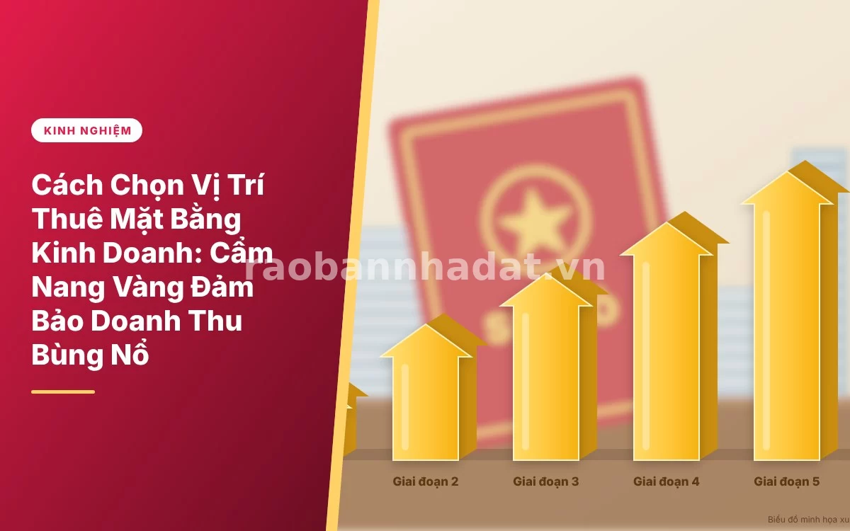 Tổng quan cách lựa chọn vị trí thuê mặt bằng kinh doanh chiến lược sinh lời cao