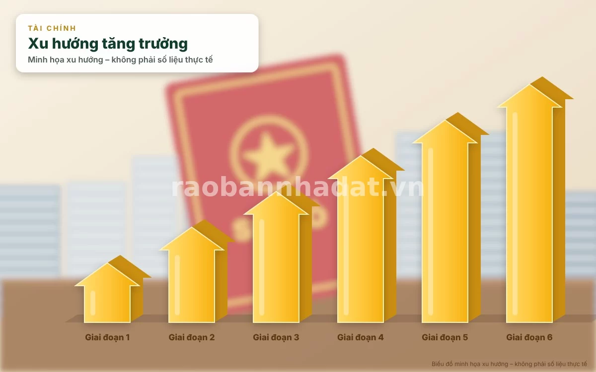 Nhà đầu tư nghiên cứu thị trường trong bối cảnh biến động tài chính