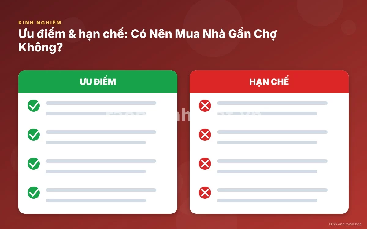 Infographic trực quan tóm tắt bảng so sánh ưu nhược điểm khi mua nhà gần chợ