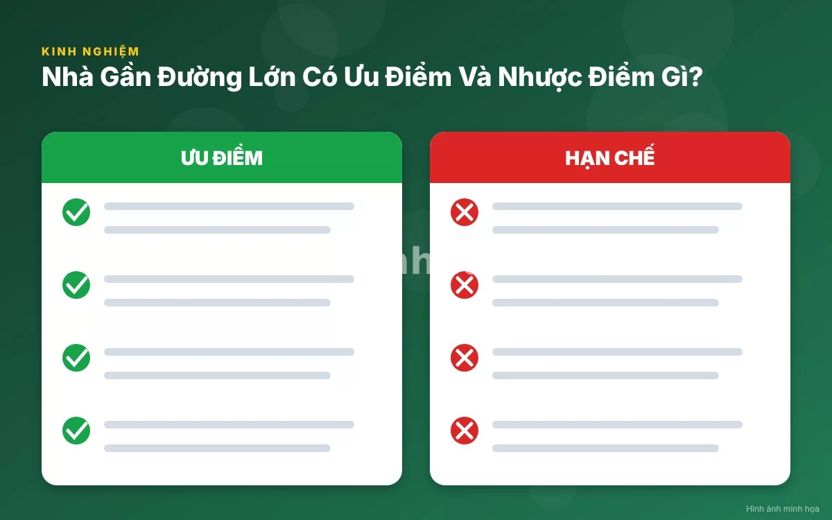 Infographic trực quan tóm tắt bảng so sánh ưu nhược điểm giữa nhà mặt tiền đường lớn và nhà hẻm