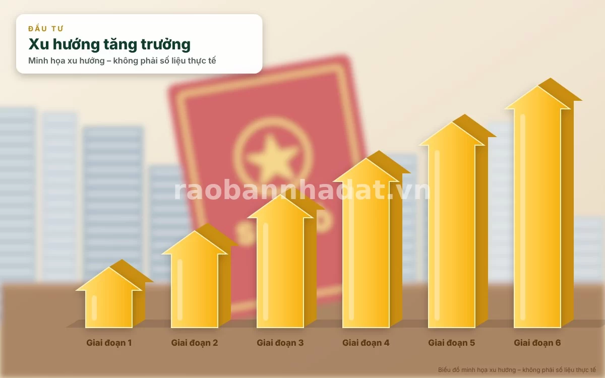 Chuyên gia tài chính đang phân tích các biểu đồ dòng tiền và rủi ro đầu tư bất động sản cao cấp