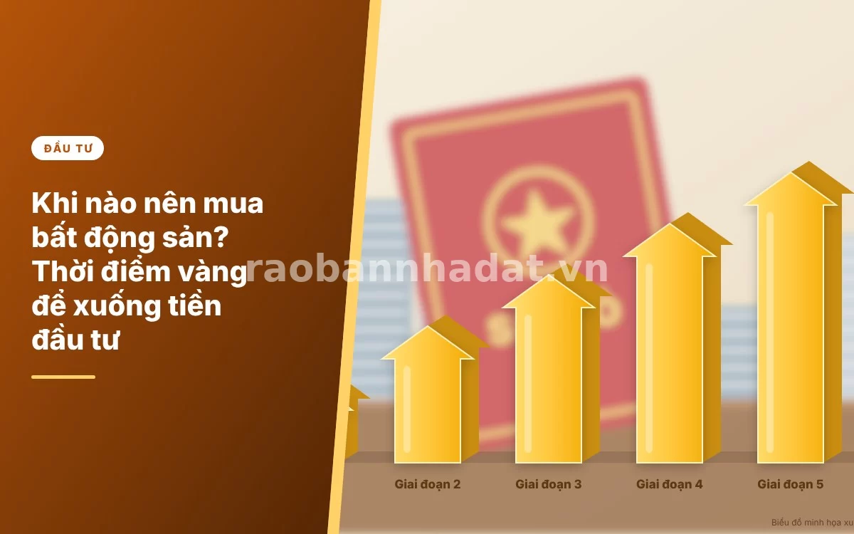 Xác định thời điểm vàng khi nào nên mua bất động sản