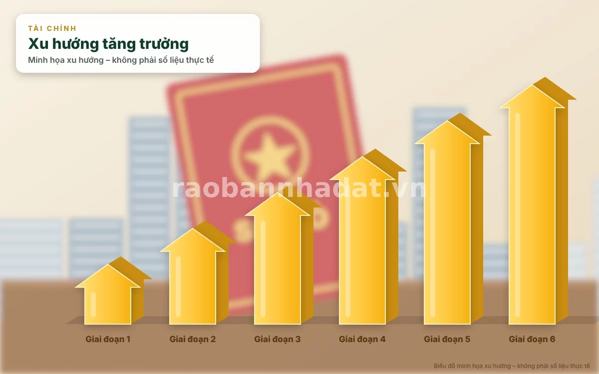 Chuyên gia tài chính đang phân tích các biểu đồ dòng tiền và lãi suất vay mua chung cư cho khách hàng