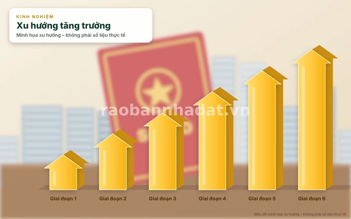 Infographic trực quan tóm tắt bảng checklist các lỗi thường gặp và cách yêu cầu khắc phục khi nhận nhà