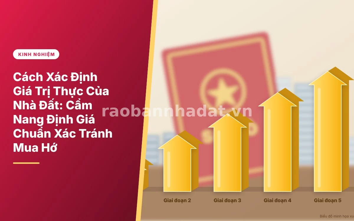 Tổng quan cẩm nang chi tiết cách xác định giá trị thực của nhà đất trước khi mua bán đầu tư