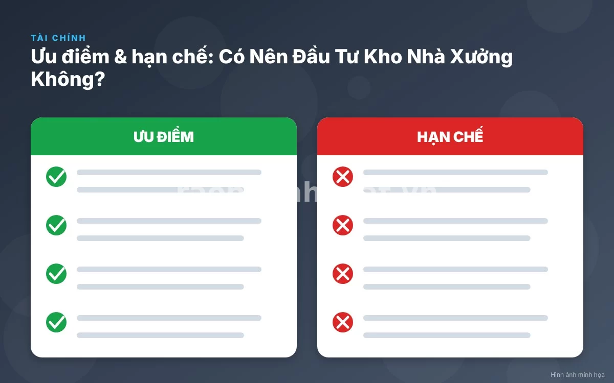 Infographic trực quan tóm tắt bảng so sánh ưu nhược điểm giữa đầu tư kho nhà xưởng và căn hộ cho thuê