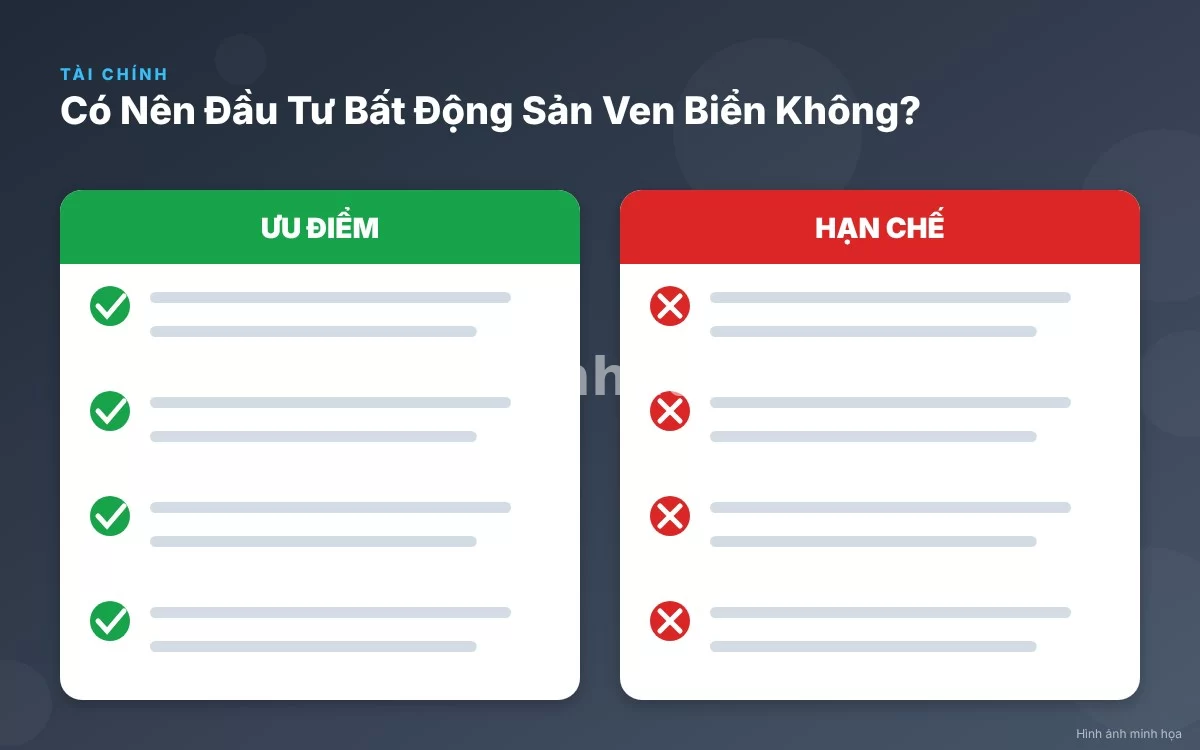 Infographic trực quan tóm tắt bảng so sánh ưu nhược điểm giữa bất động sản ven biển và đất nền đô thị