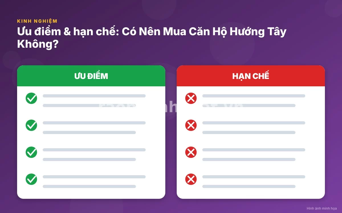 Infographic trực quan tóm tắt bảng so sánh giữa căn hộ hướng Tây và căn hộ hướng Đông Nam