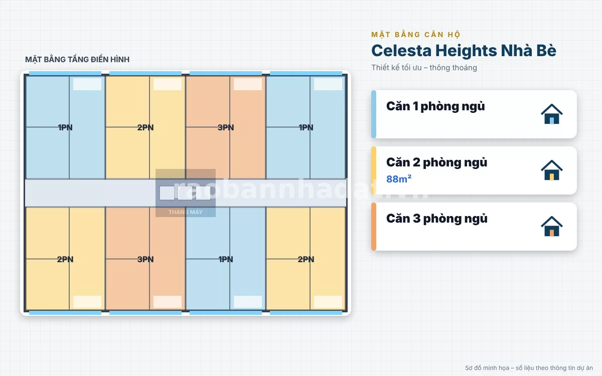 Mặt bằng thiết kế căn hộ 2 phòng ngủ sang trọng và tối ưu công năng tại Celesta Heights Nhà Bè
