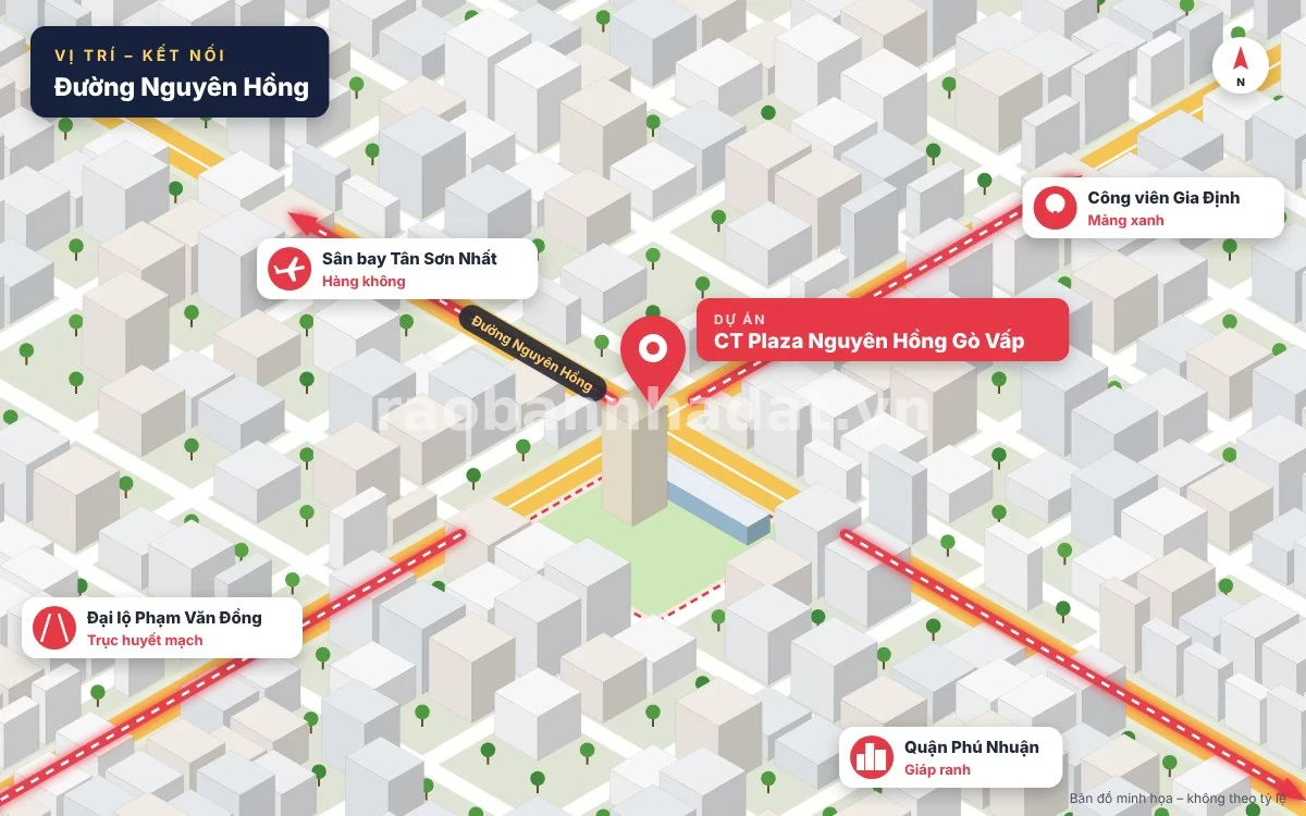 Sơ đồ vị trí kết nối giao thông đắc địa của C.T Plaza Nguyên Hồng kề cận đại lộ Phạm Văn Đồng