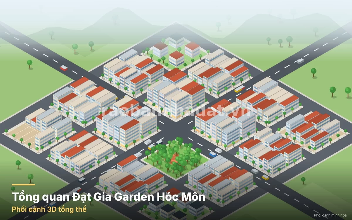 Phối cảnh tổng thể khu biệt thự liên kế vườn Đạt Gia Garden Song Hành Hóc Môn